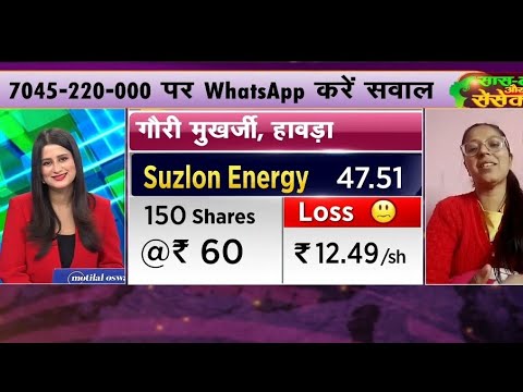 Women Traders 04 March 2025 #suzlon #suzlonenergy #mmtc #DRL #irctc #trading #pnb #godrejproperties