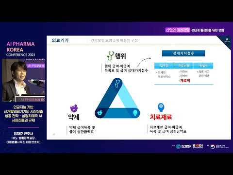 [AI Pharma Korea Conference 2023] 인공지능 기반 신개발의료기기의 시장진출 성공 전략 – 심정지예측 AI 시장진출과 규제