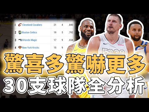 開季至今30支球隊全面分析！復出後狀態奇佳的Kristaps Porzingis是否能幫助綠軍成功衛冕？史上競爭最激烈西區、東區超強對手正在崛起，Jokic：還有機會｜澤北SG