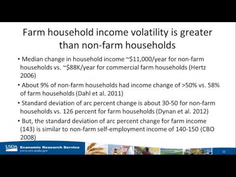 Daniel Prager, USDA ERS - Farm Household Income Volatility