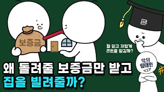 한국에만 있다는 전세 제도는 언제 시작된 걸까?