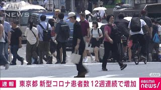 【速報】東京都の新型コロナ患者報告数　12週連続で増加(2024年8月1日)