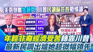 美選倒數生死鬥！英媒最新民調出爐 賀錦麗44%"超微幅"領先川普 三立美國越洋直擊 川普造勢搶票 年輕非裔經濟受苦轉靠川普｜三立新聞網 SETN.com