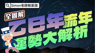 EP127.乙巳年流年運勢大解析【Simon老師教紫微】