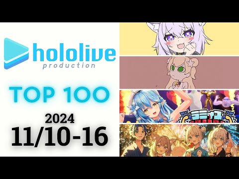 【2024/11/10-16】ホロライブ 歌ってみた&オリジナルソング 週間再生数ランキング TOP 100 + 新曲