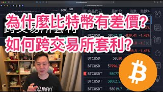 比特币 | 為什麼不同交易所的比特幣BTC價格不同？如何進行跨交易所套利？  | BTC | 以太坊 | ETH | 比特幣 | 比特币预测 | 跨交易所套利