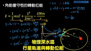 [物理深水區]  用轉動位能討論行星軌道穩定性