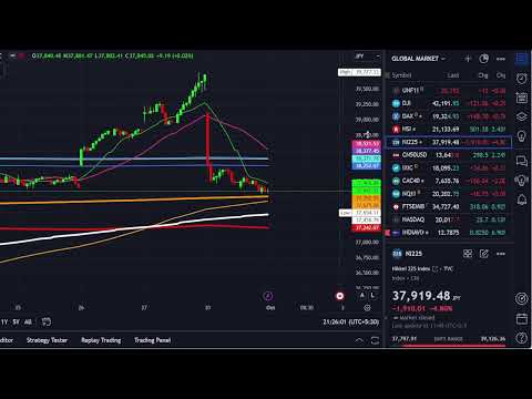 Stock Market Data Analysis Live || Post Market || Date 30-09-2024  @drukparida_research