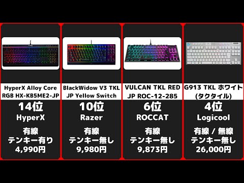 人気・おすすめ ゲーミングキーボードランキング 30選