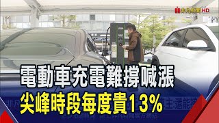 電費成本增! 電動車充電也喊漲 尖峰時貴13%每度11.9元漲到13.5元 電動車主:還能接受｜非凡財經新聞｜20241227