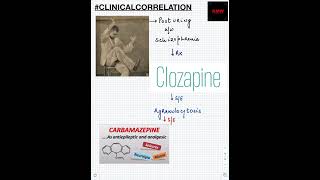 #Shorts|ClinicalCorrelation| NEET/NEXTPG/FMGE/MBBS | Schizophrenia | Clozapine | Carbamazepine