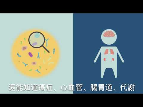 探索腸道內的微生物小宇宙，讓你遠離大腸癌