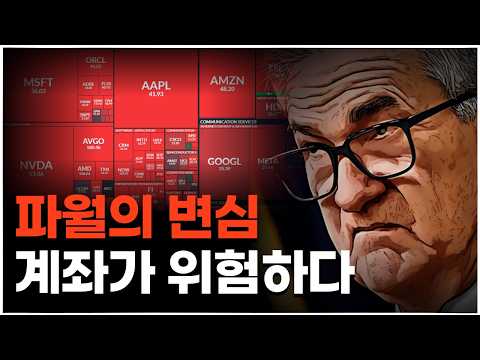 12월 FOMC, 중요한 의미가 숨어있습니다