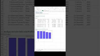 Quick walkthrough of Copilot in Excel Feat. Python!