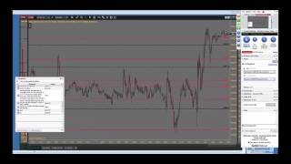 2016 04 27 Asian Trading Session Levels Recap