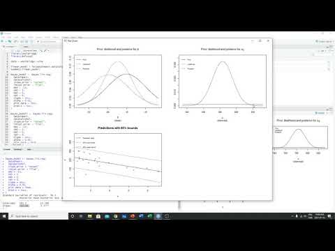 Statistique bayésiennes - Régression linéaire