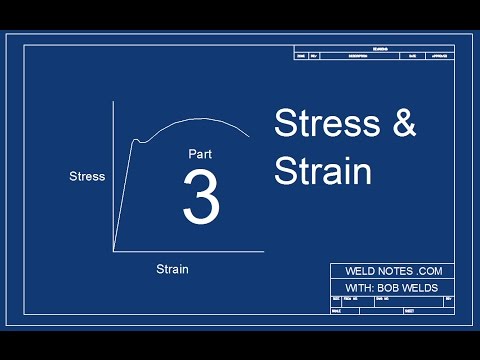 The Stress-Strain Curve - Part 3 - Weldnotes.com