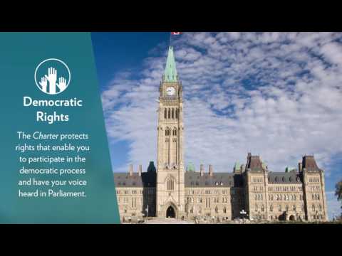 Introduction to The Canadian Charter of Rights and Freedoms