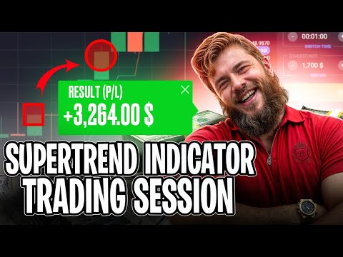 💵 MASTERING SUPERTREND INDICATOR STRATEGY FOR PROFITABLE TRADING | Supertrend Strategy | Supertrend