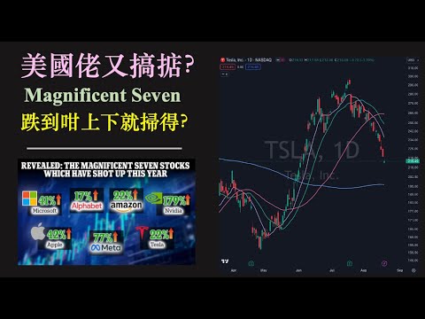 美股應否趁低吸納 buy the dip｜Magnificent Seven 就掃得？  [cc中文字幕]