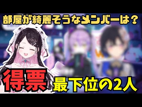 『部屋が綺麗そうなメンバー』アンケートで、最下位の2人【#なずnews】【花芽なずな/ぶいすぽっ】