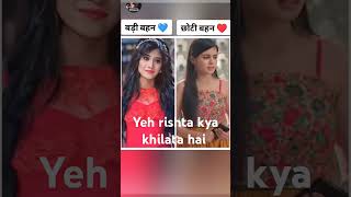 Yeh rishta kya khilata hai  TV serial your favourite actress name comment #share #please #subscribe