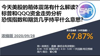 浓缩版美股09/28 今天美股的箱体震荡有什么解读？ 标普和QQQ资金走势分析  恐慌指数和期货几乎持平什么意思？