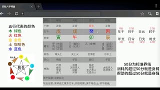 普通人轻松学会看八字（分清日元强弱）