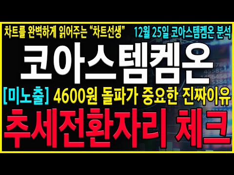 [코아스템켐온 주가 전망] "긴급" 와...임상실패 쩜하한가 발생 물타기는 반드시 "이 때"까지 기다리셔야 합니다! #오스코텍#유한양행