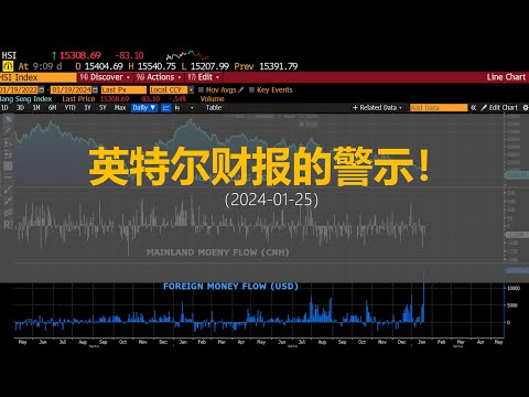 20240125-英特尔$INTC 财报盘后大跌预示着 | 贝宝Paypal 新人工智能没有吸引力 | 第四季度GDP高负债继续 #美股赢家