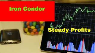 How to use the Iron Condor to make Steady Profits Now!