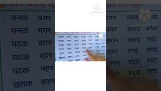 Chhote bacchon ko hindi padhna sikhayen👩‍🏫👩‍🏫Hindi Reading Practice l Hindi Padhna Sikhe l