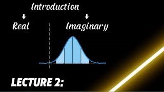 Introduction of Real and Imaginary numbers | Complex number tree | Number system