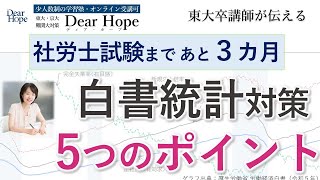 【リクエストにお応え】白書統計対策。社労士試験まであと３カ月でやったこと　東大卒講師が伝える、心が軽くなる勉強法《171》