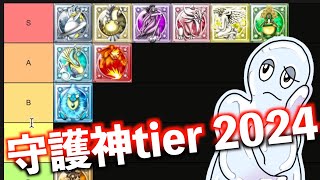 守護神ランキング 2024年令和最新版【ゴッドフィールド】