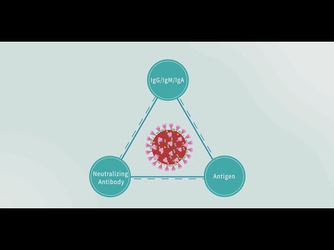 YHLO devotes Antigen & NAb screenings in COVID-19