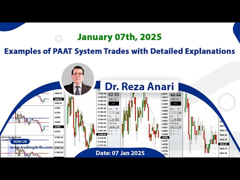 Price Action Algo Trading Live Trades/Journal: Nasdaq, Dow Jones, S&P500 Futures / CFDs - 7 Jan 2025