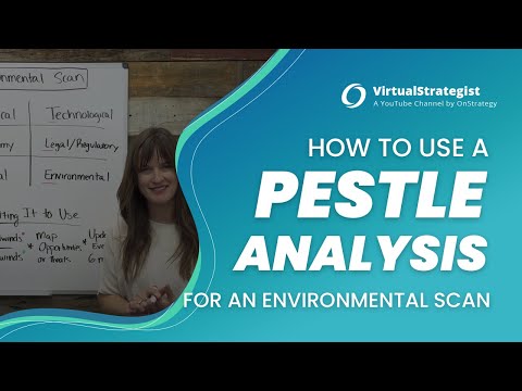 What is a PESTLE Analysis - Strategic Planning & Environmental Scanning