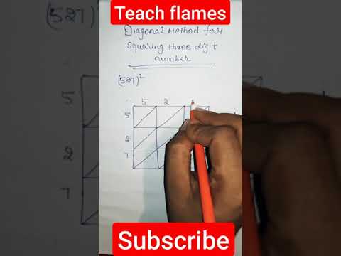 Diagonal method for squaring three digit number #shorts #mathstrick #squaretrick