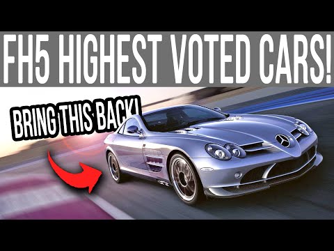 Forza Horizon 5 HIGHEST VOTED CARS YOU WANT IN AN UPDATE!