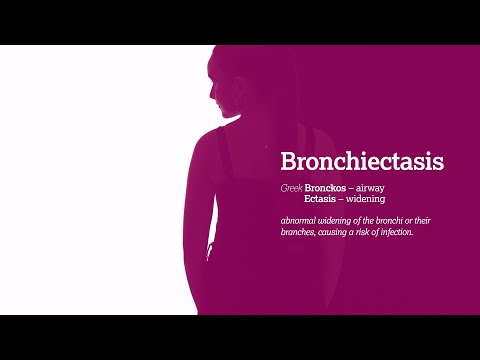 Bronchiectasis, the unknown respiratory disease