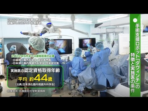 2022年9月24日放送　北海道から世界に向けて消化器がんのロボット支援手術の第一人者　竹政伊知朗 教授がめざす医療②