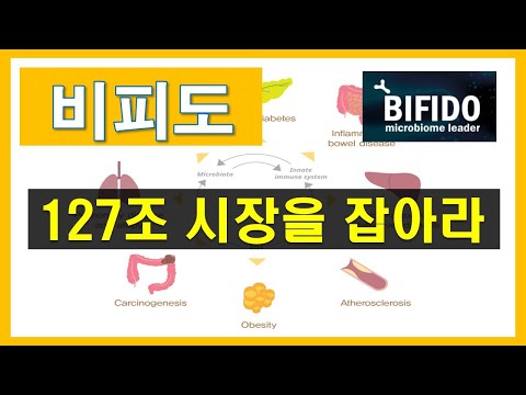 [기업분석] 비피도 / 국내 1호 마이크로바이옴 바이오 기업 비피도 분석