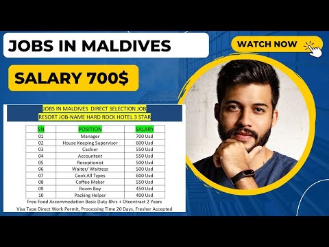 JOBS IN MALDIVE FOR INDIAN, NEW JOBS IN MALDIVE 2022, JOBS IN MALDIVES FOR INDIAN FRESHERS, MALDIVES