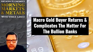 Macro Gold Buyer Returns & Complicates The Matter For The Bullion Banks