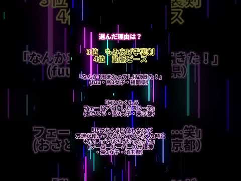 高校生ランキング-もう終わったと思う流行語 2022年編-