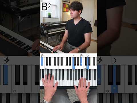 "Hey Jude" - The Beatles Quick Piano Lesson #shorts #song#piano #pianotutorial #pianocover