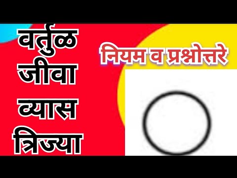 घटक 6.4 वर्तुळ