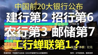 中国银行20强：建行第2，招行第6，农行第3，邮储第7，工行第1？