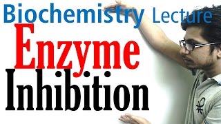 Enzyme inhibition types and applications of enzyme inhibition